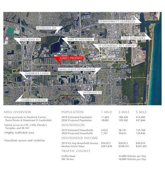 More Photos Of 3001 Griffin Rd, Fort Lauderdale Freestanding For Lease