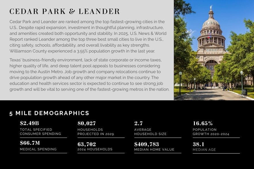 More Photos Of 2005 N Lakeline Blvd, Cedar Park Medical For Sale