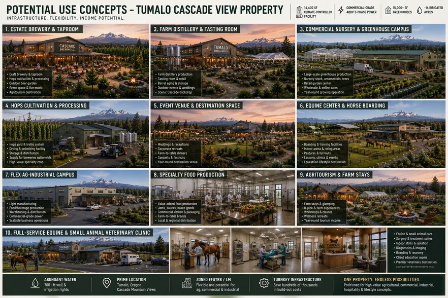 More Photos Of 65320 US 20, Bend Winery Vineyard For Sale