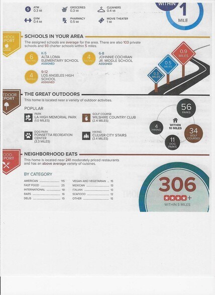 More Photos Of ,  Unknown For Sale