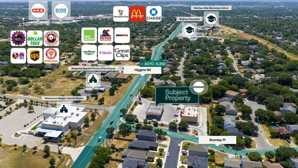 Primary Photo Of 14527 Higgins Rd, San Antonio Service Station For Sale