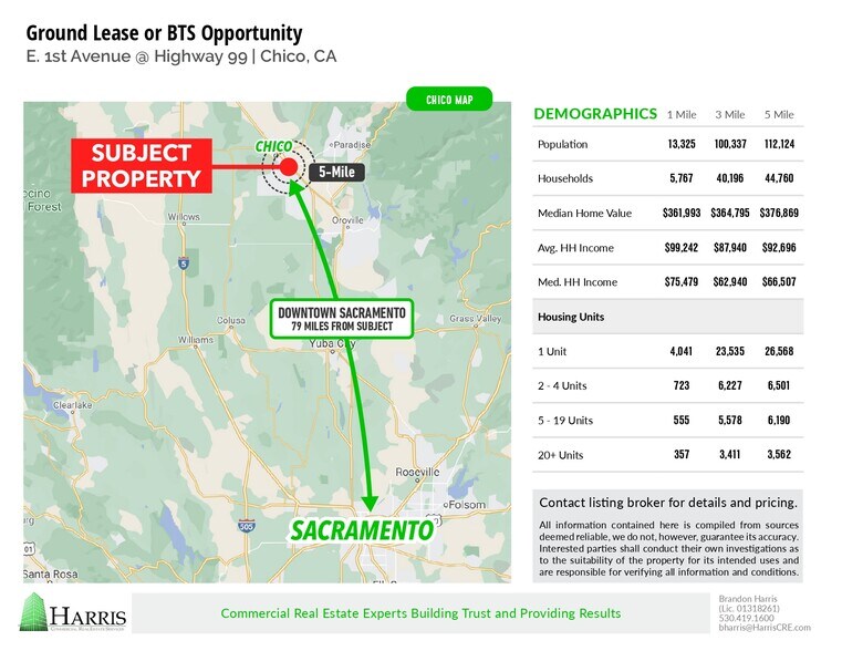 More Photos Of 1082 E 1st Ave, Chico Land For Lease