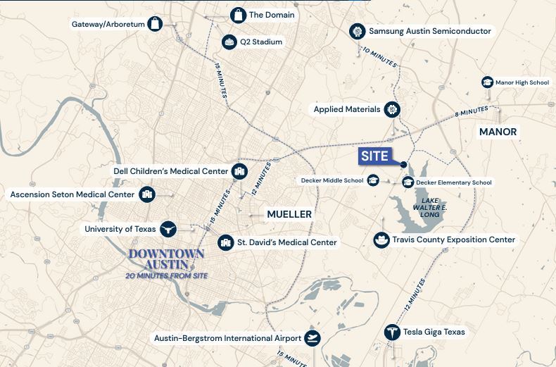 More Photos Of 9212 Decker ln, Austin Land For Sale