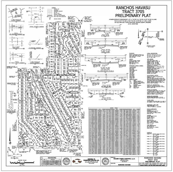 More Photos Of E. Heights Blvd, Lake Havasu City Land For Sale