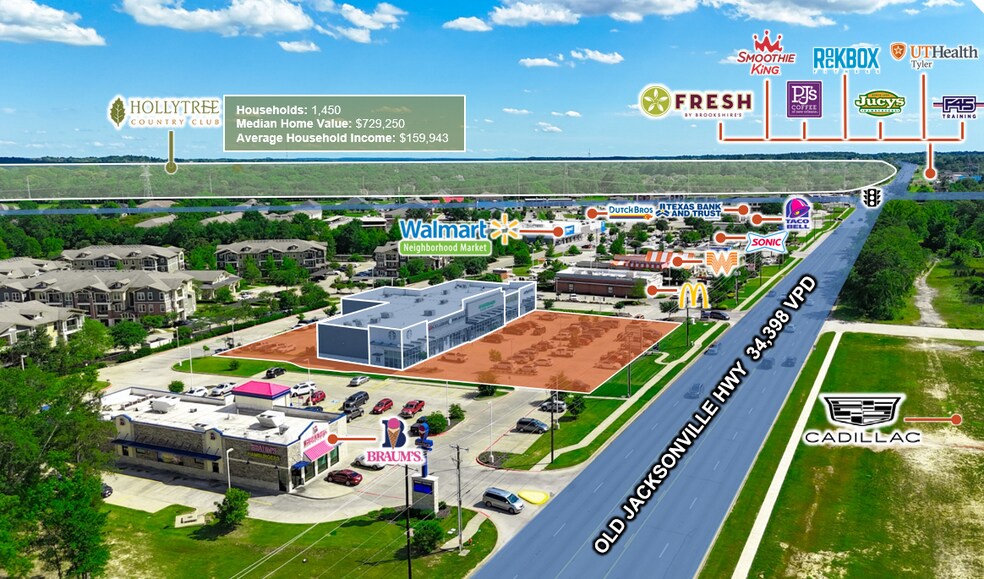 More Photos Of 5868 Old Jacksonville Hwy, Tyler Storefront For Sale