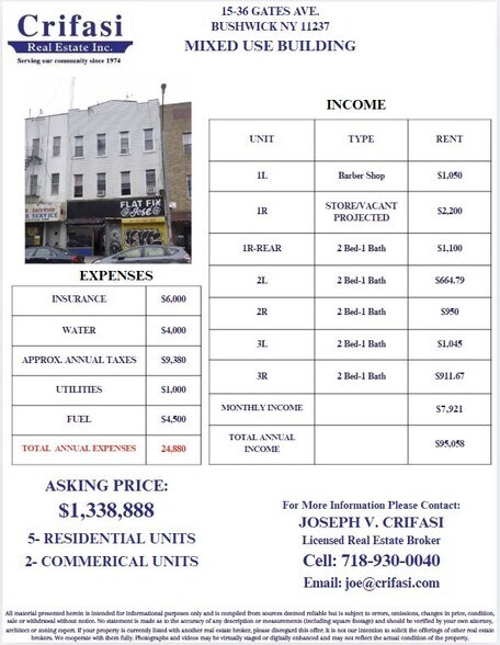 More Photos Of 1536 Gates Ave, Brooklyn Flex For Sale