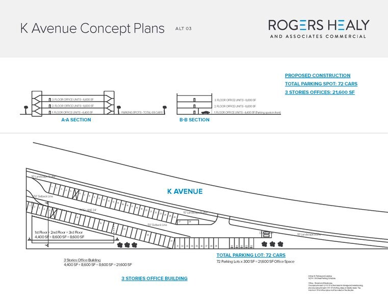 More Photos Of K Ave, Plano Land For Sale