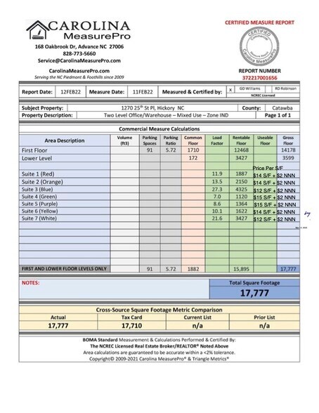 More Photos Of 1270 25th Street Pl SE, Hickory Medical For Lease