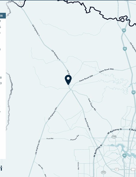 More Photos Of 0 US 1 hwy, Callahan Land For Sale