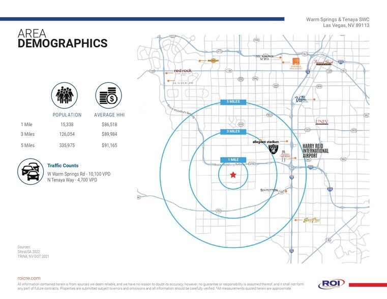 More Photos Of SWC Of Warm Springs & Tenaya, Las Vegas Land For Lease