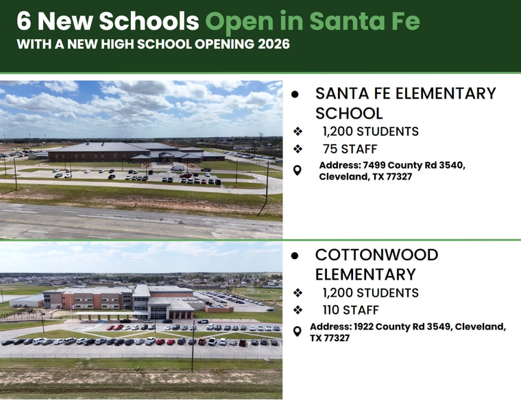 More Photos Of 1075 CR 5270, Cleveland Unknown For Lease