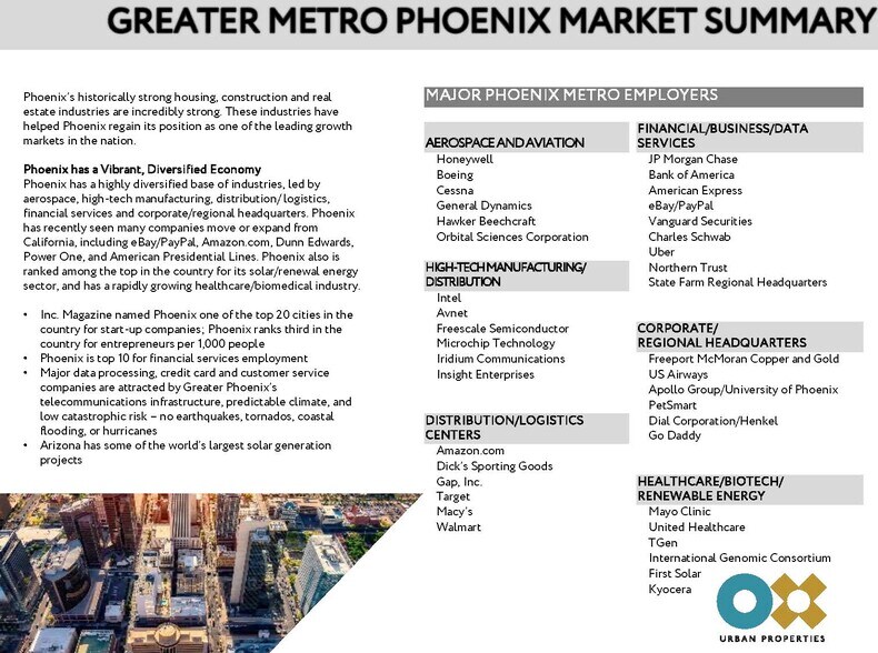 More Photos Of 4235 N Marshall Way, Scottsdale Storefront Retail Office For Lease