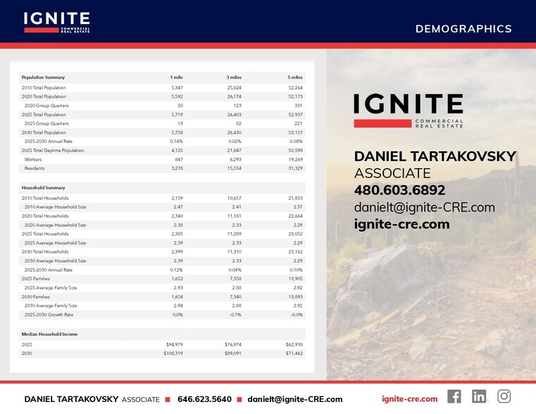 More Photos Of 3455 Canyon de Flores, Sierra Vista General Retail For Lease