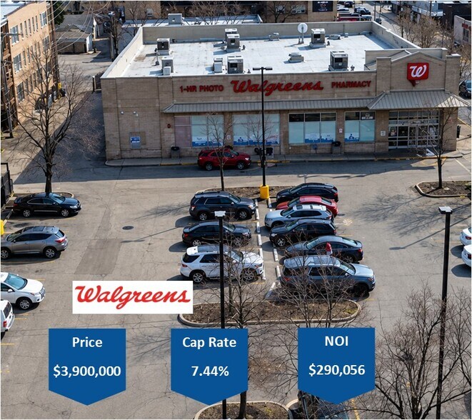 Primary Photo Of 6301 S Kedzie Ave, Chicago Freestanding For Sale