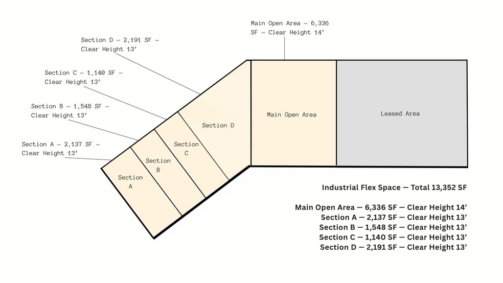 More Photos Of 1600 Texas Ave, West Mifflin Industrial For Lease