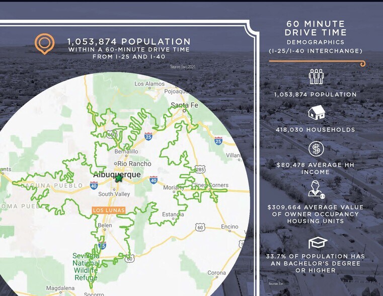 More Photos Of NWQ Main St & Los Lentes Rd, Los Lunas Land For Sale