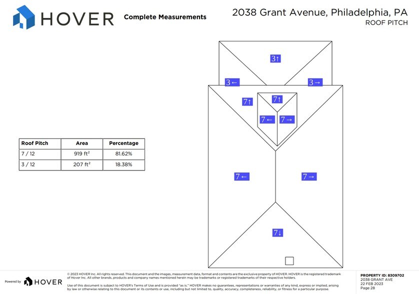 More Photos Of 2038 Grant Ave, Philadelphia Specialty For Sale