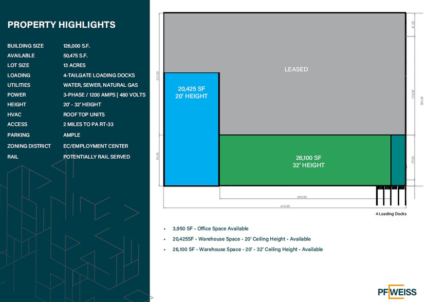 More Photos Of 610 Uhler Rd, Easton Flex For Lease