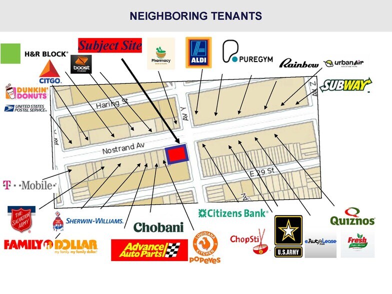 More Photos Of 3768 Nostrand Ave, Brooklyn General Retail For Lease