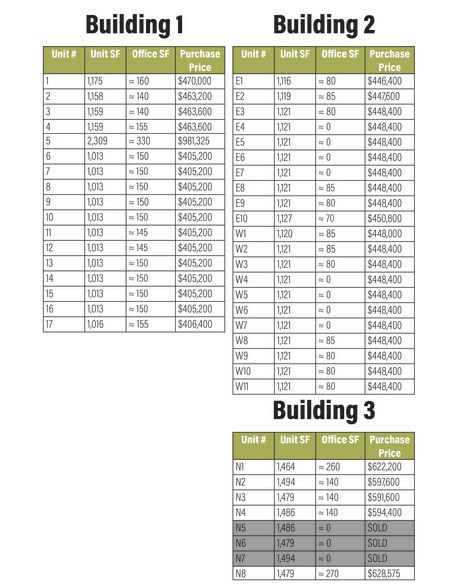 More Photos Of 13855 S 2950 W, Bluffdale Flex For Sale