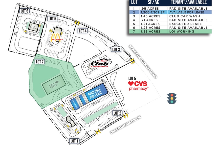 More Photos Of The Shops at Sendera Ranch 13951 Sendera Ranch Blvd, Haslet Storefront For Lease