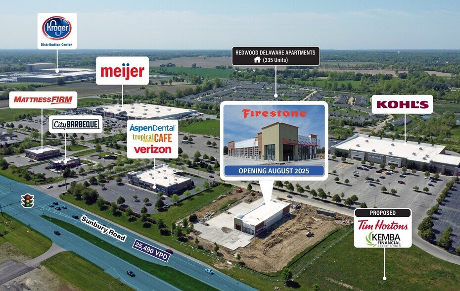 Primary Photo Of 972 Sunbury Rd, Delaware Auto Repair For Sale