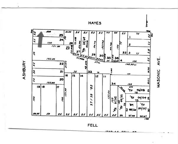 More Photos Of 1871-893 Hayes St, San Francisco Storefront Retail Residential For Lease