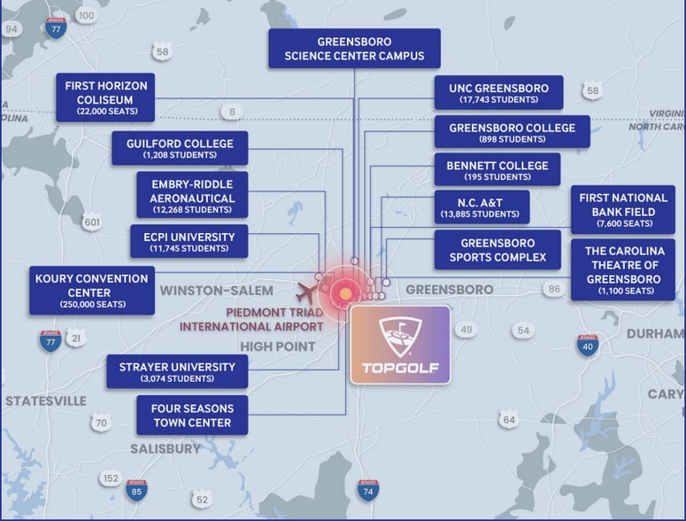 More Photos Of 609 Guilford College Rd, Greensboro Golf Course Driving Range For Sale