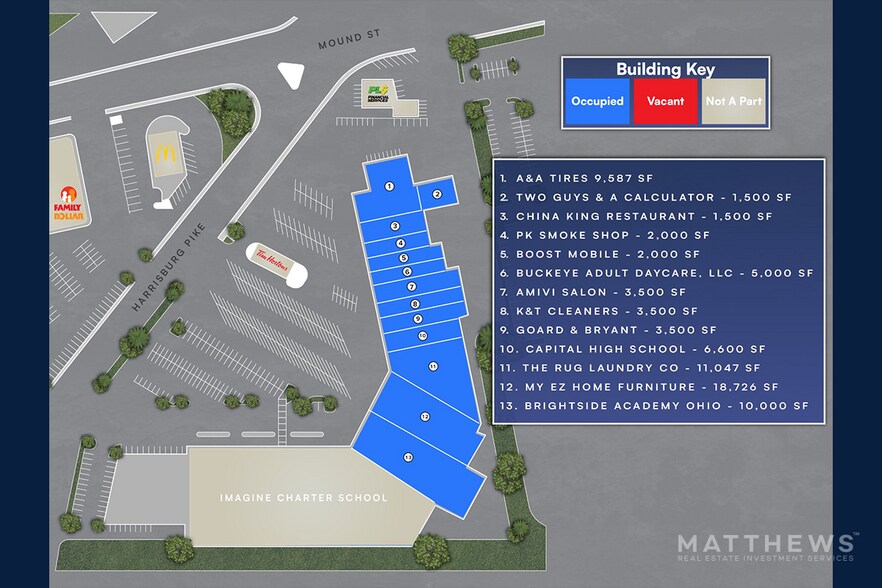 More Photos Of 612 Harrisburg Pike, Columbus General Retail For Sale