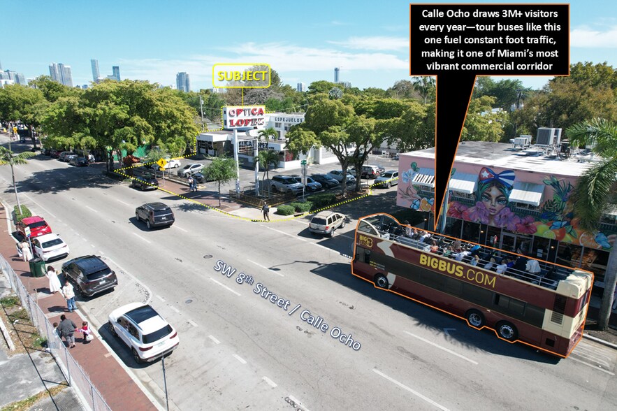 More Photos Of , Miami Unknown For Sale