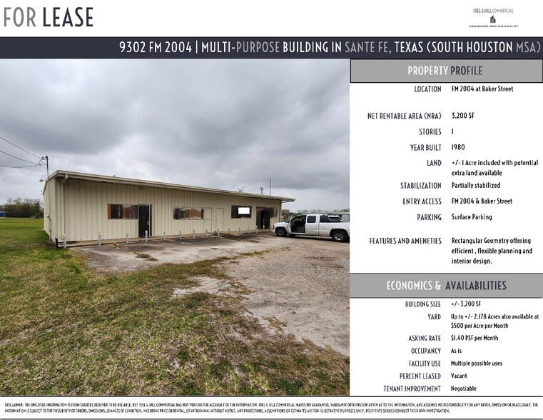 More Photos Of 9302 FM 2004 Rd, Santa Fe Convenience Store For Lease