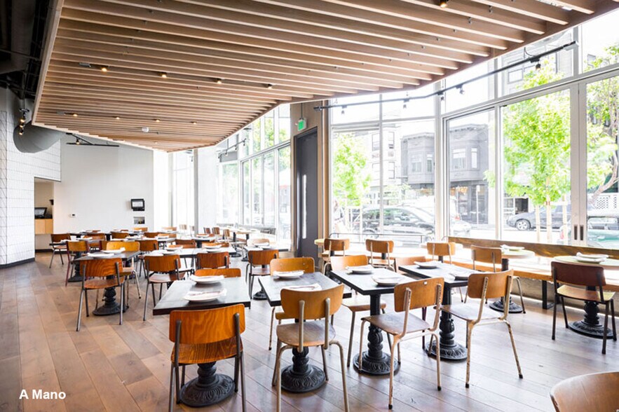 More Photos Of 364 Hayes St, San Francisco Storefront Retail Office For Lease