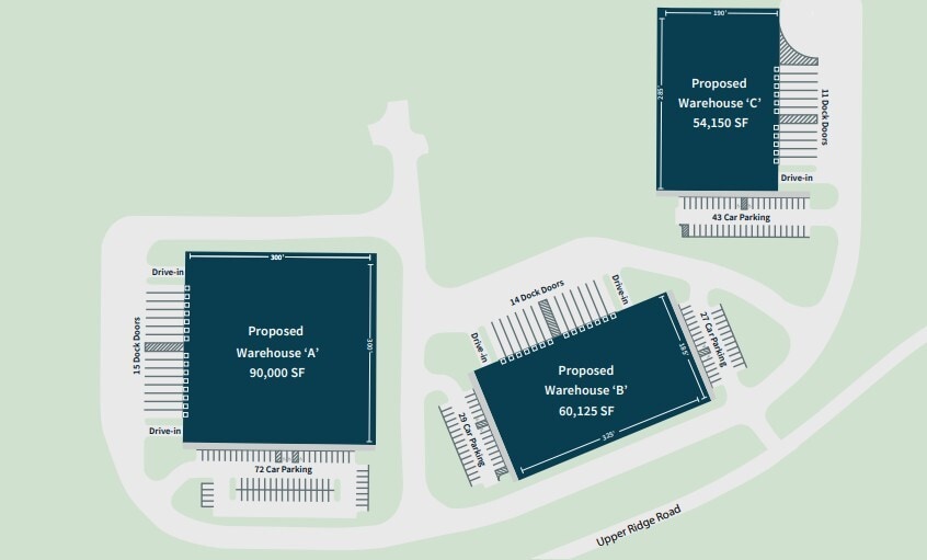 Primary Photo Of Upper Ridge Commerce Park, Green Lane Unknown For Lease