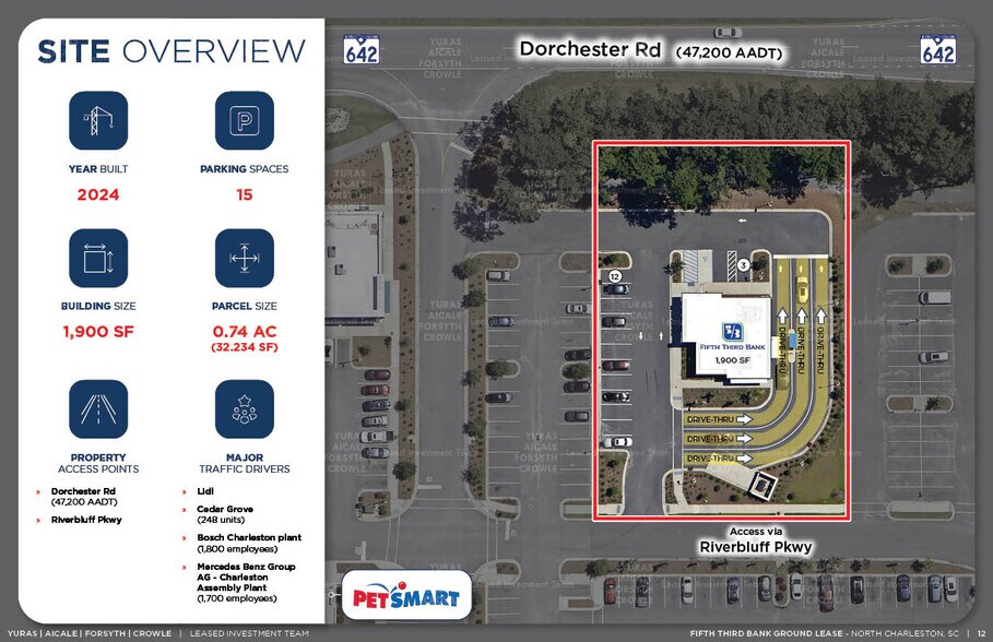 More Photos Of 8807 Dorchester Rd, North Charleston Bank For Sale