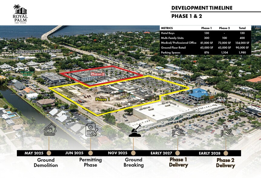 More Photos Of 1380-1400 Colonial Blvd, Fort Myers Unknown For Lease