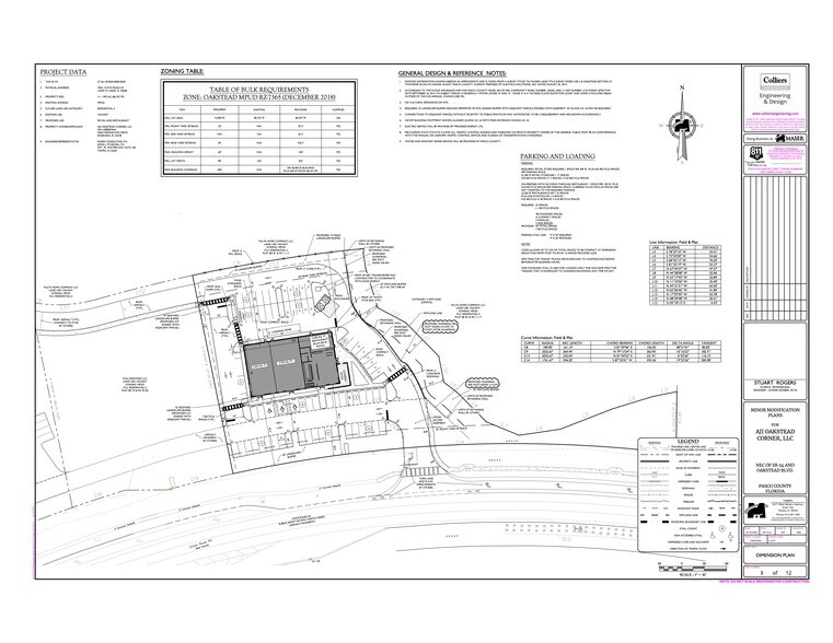 More Photos Of 19729 FL-54, Lutz Freestanding For Lease