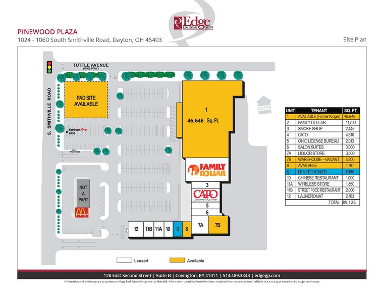 More Photos Of 1024 S Smithville Rd, Dayton Land For Lease