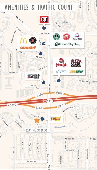 More Photos Of 201 NE 91st St, Kansas City Office For Lease