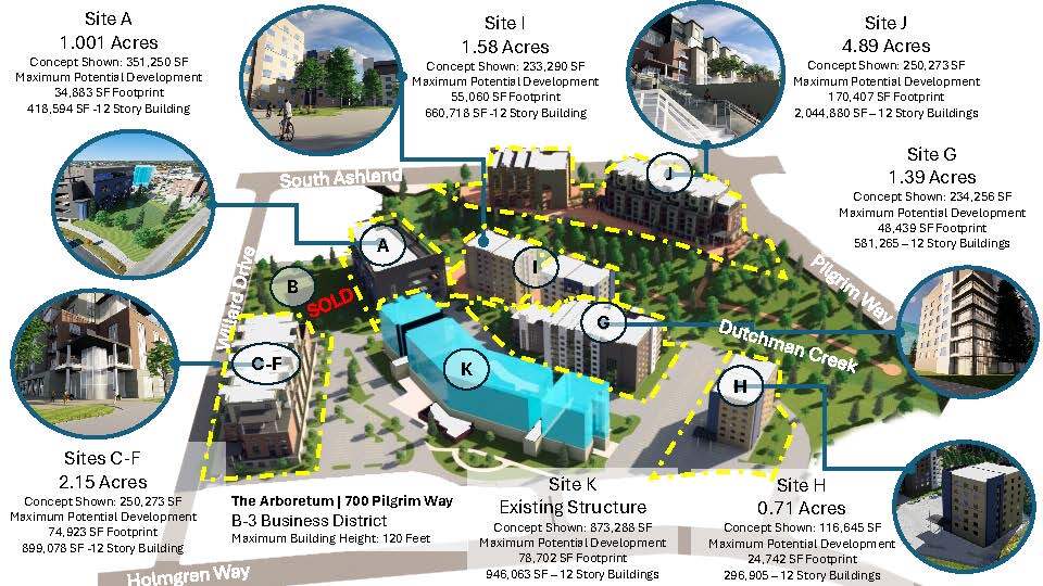 More Photos Of 700 Pilgrim Way, Ashwaubenon Land For Sale