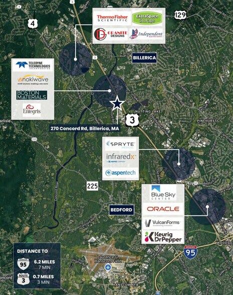 More Photos Of 270 Concord Rd, Billerica Land For Sale