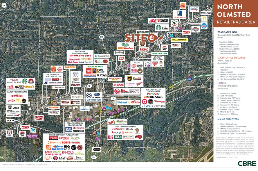 More Photos Of 23460 Lorain Rd, North Olmsted Land For Lease