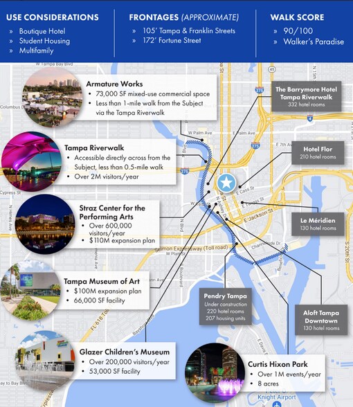 More Photos Of 205 E Fortune St, Tampa Land For Sale