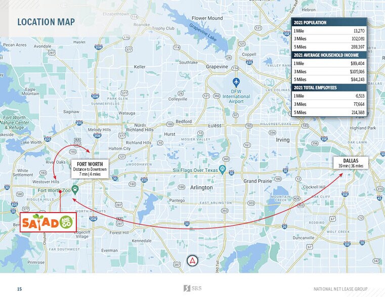 More Photos Of 4601 Diaz Ave, Fort Worth General Retail For Sale