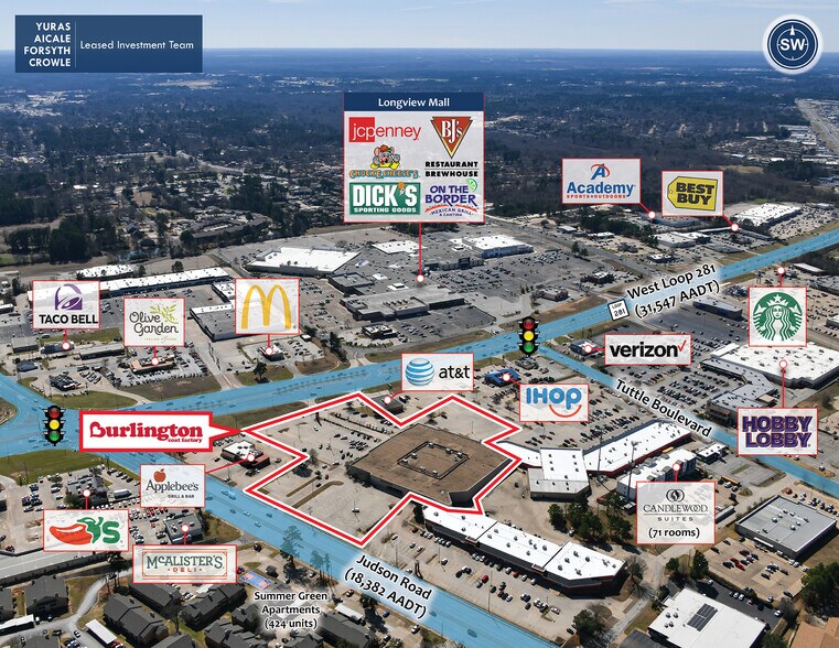 More Photos Of 103 W Loop 281, Longview General Retail For Lease