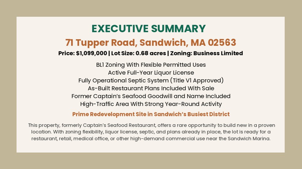 More Photos Of 71 Tupper Rd, Sandwich Land For Sale