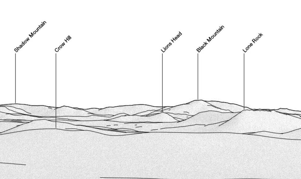 More Photos Of 815 Burland Dr, Bailey Land For Sale
