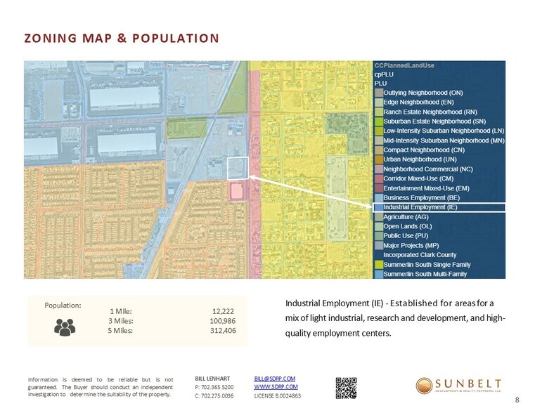 More Photos Of 5044 Mardon Avenue, Las Vegas Land For Sale