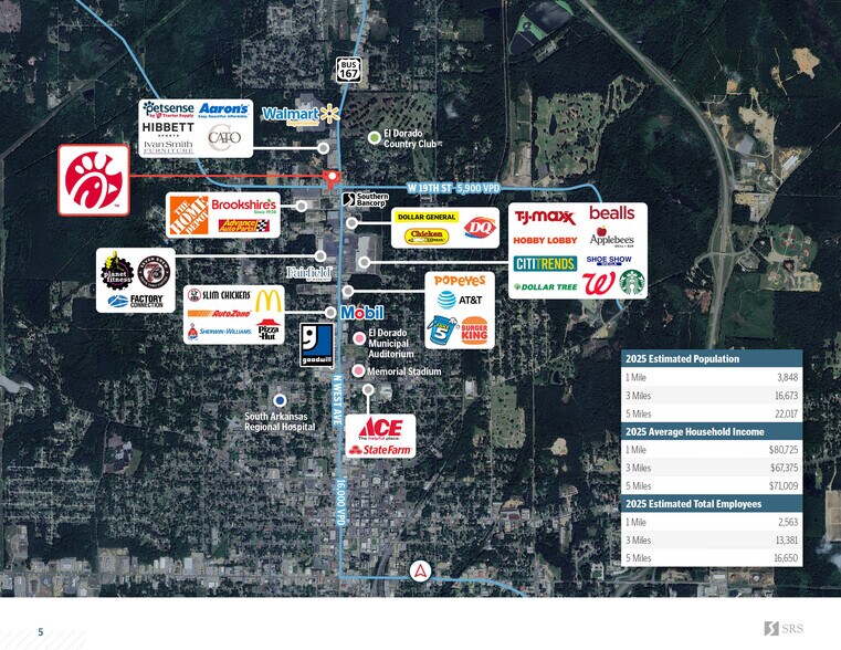 More Photos Of 2528 N West Ave, El Dorado Fast Food For Sale