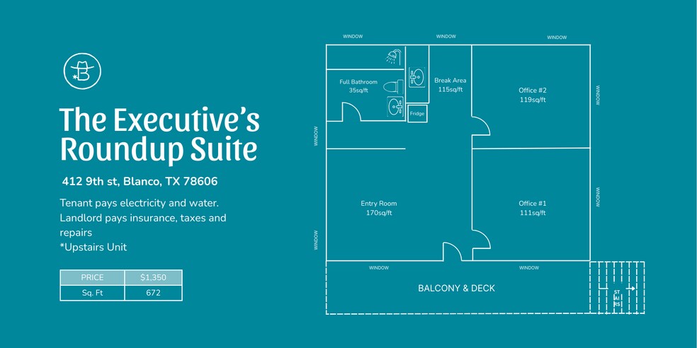 More Photos Of 902 Main St, Blanco Unknown For Lease