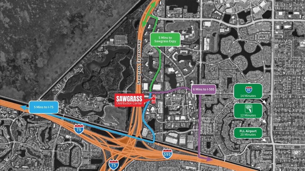 More Photos Of 760-770 International Pky, Sunrise Warehouse For Sale